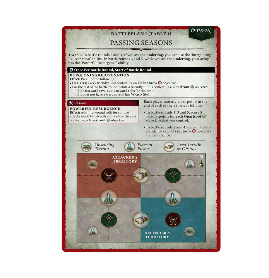 General's Handbook 2025-2026 - Image 4